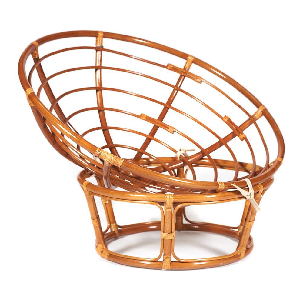 Кресло "PAPASAN" (Тетчер) — изображение 5
