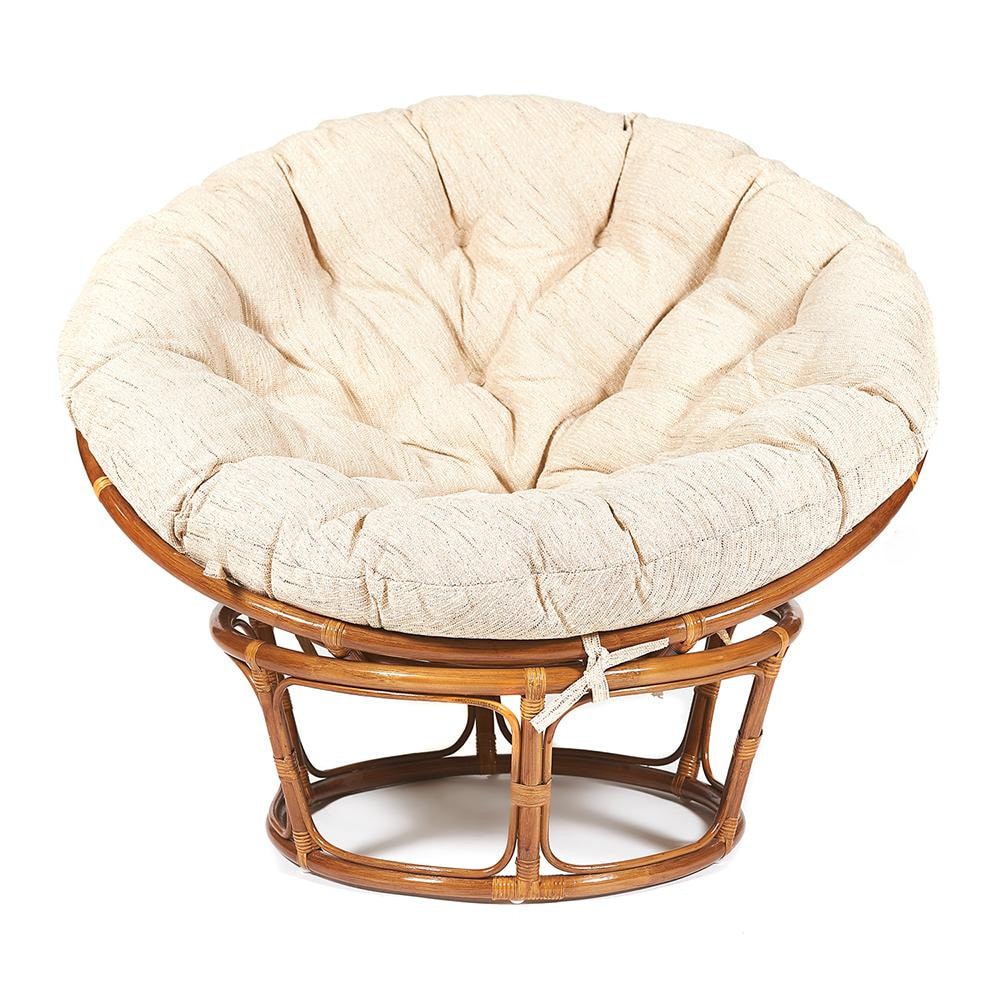 Кресло "PAPASAN" (Тетчер) — изображение 29