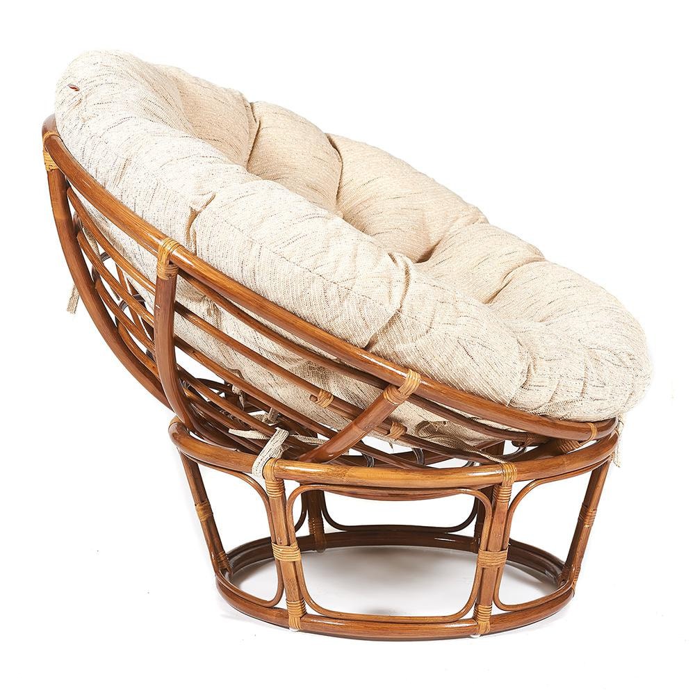 Кресло "PAPASAN" (Тетчер) — изображение 30